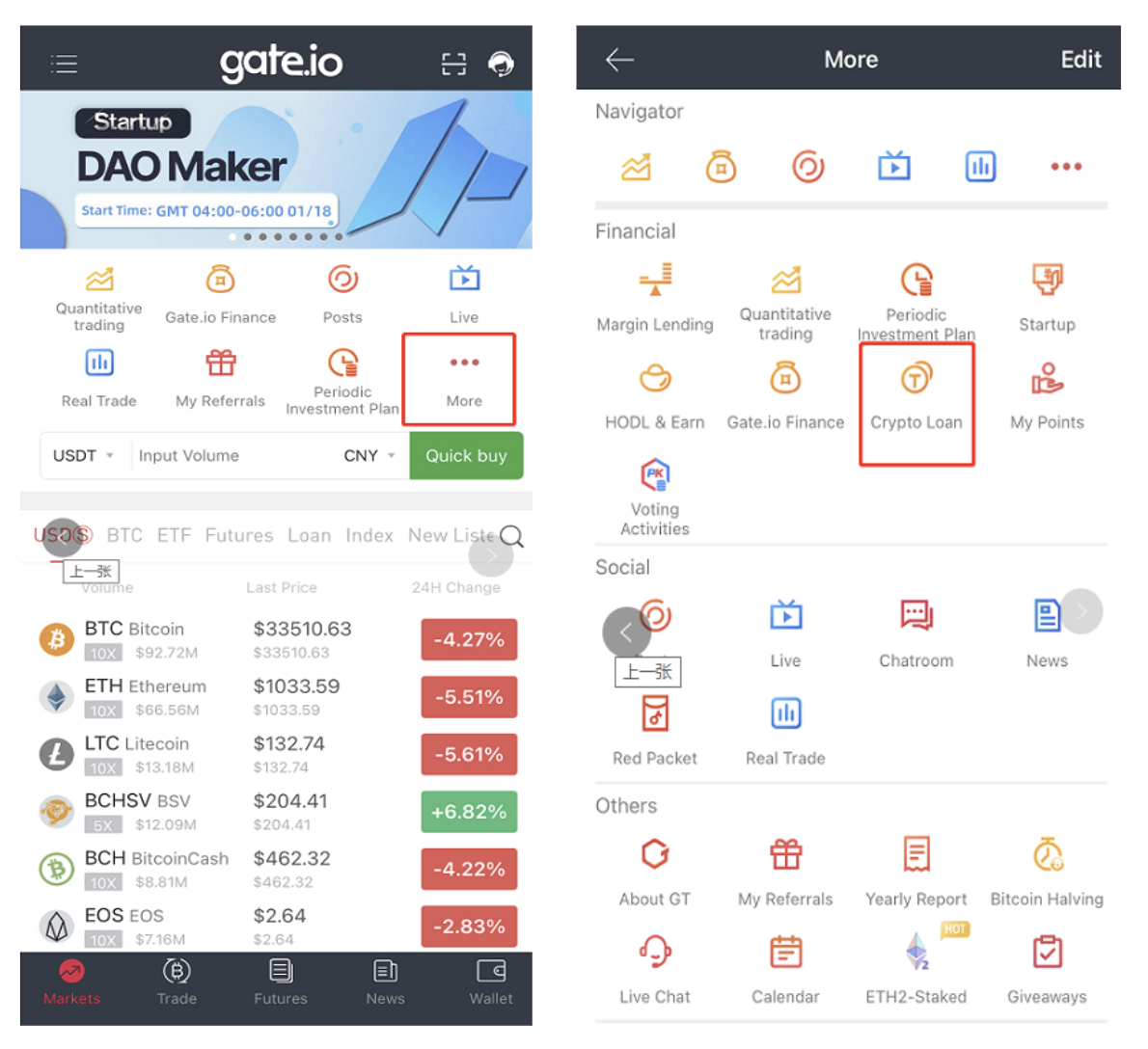 Gate.io Crypto Loan: Maximum Lending of 5 Million USDT ...