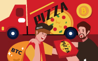 Bitcoin Pizza
