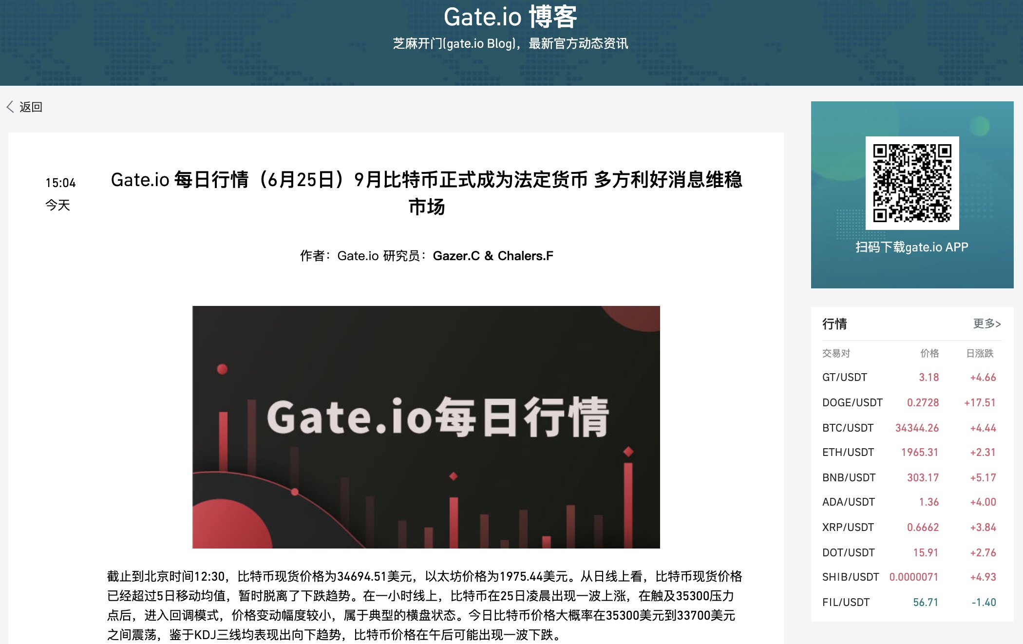 Gate.io 每日行情(6.25)9月比特币正式成为法定货币 多方利好消息维稳市场