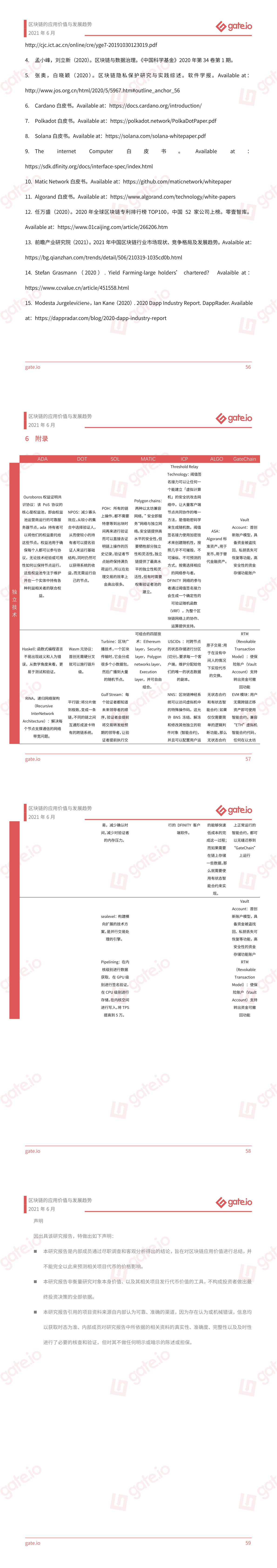 Gate.io研究院:区块链的应用价值与发展趋势