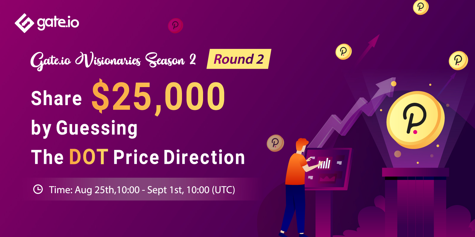 Gate.io Visionaries Season 2 Round 2 Share an Additional 25,000 by Guessing The DOT Price