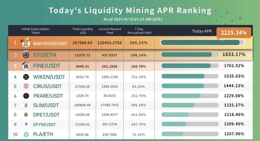 btc mining pool performance