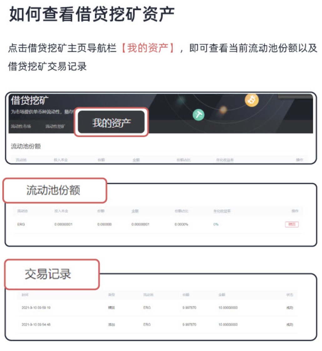Gate.io借贷挖矿7天年化收益率达136.08%