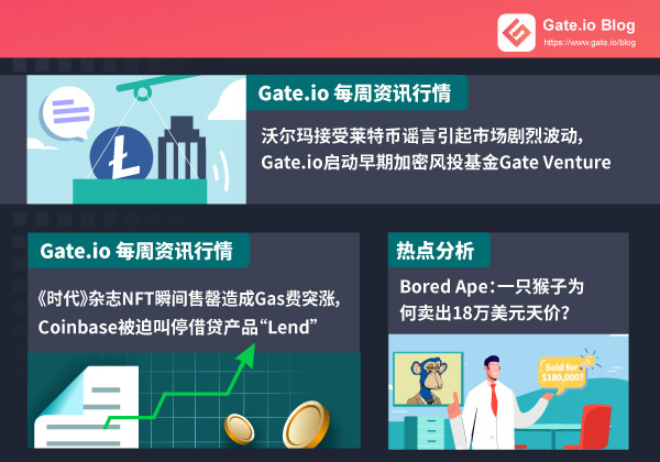 Gate.io 双周报2021年9月第2期
