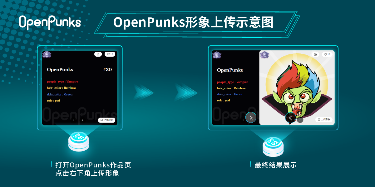 OpenPunks新增上传形象功能，参与形象上传赢5000美金