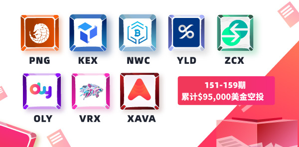 Gate.io 双周报2021年6月第2期