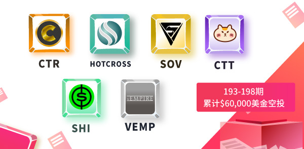 Gate.io 双周报2021年9月第2期