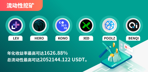 Gate.io 双周报2021年9月第2期