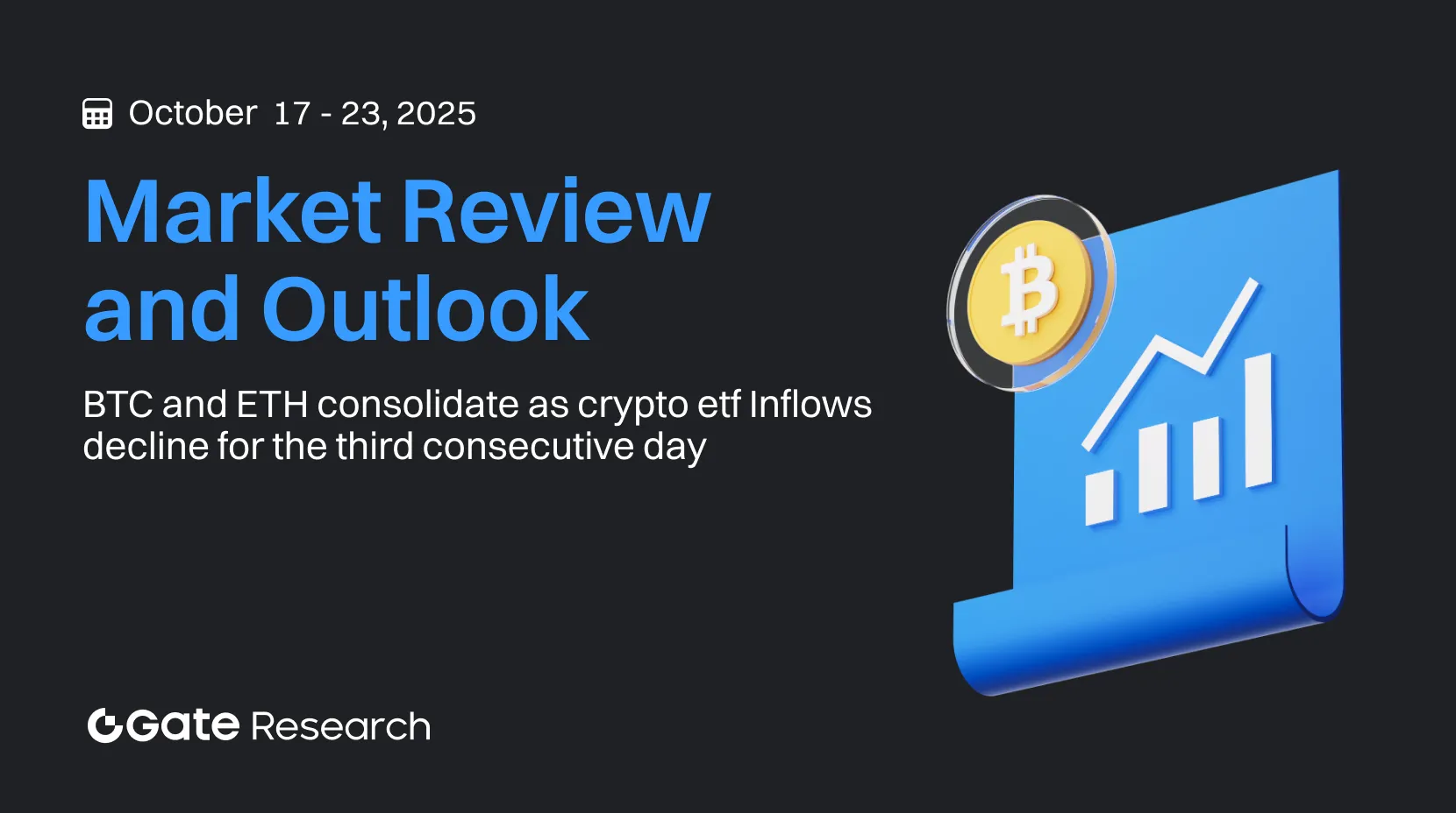 Gate Research: BTC y ETH fluctúan en paralelo | Las salidas de fondos de los ETF de criptomonedas se mantienen por tercer día consecutivo