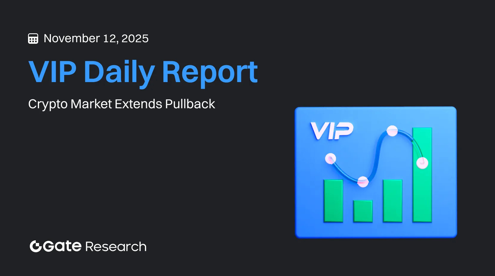 Gate Research: Mercado Cripto Prolonga Retração｜Gate Connect Lidera com Venda de Cripto através do Apple Pay