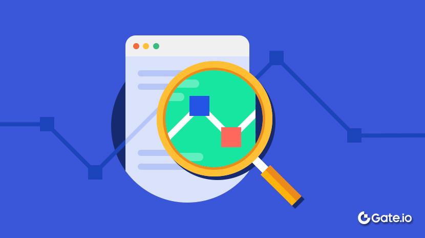 Apa yang Dimaksud dengan Analisis Fundamental?