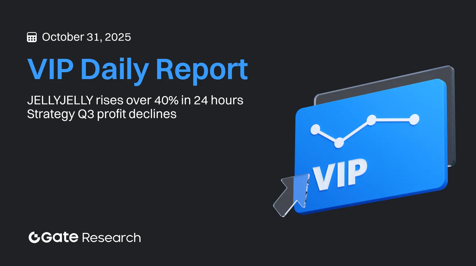 Gate Research: JELLYJELLY valoriza mais de 40 % em 24 horas|Lucro do Strategy Q3 recua