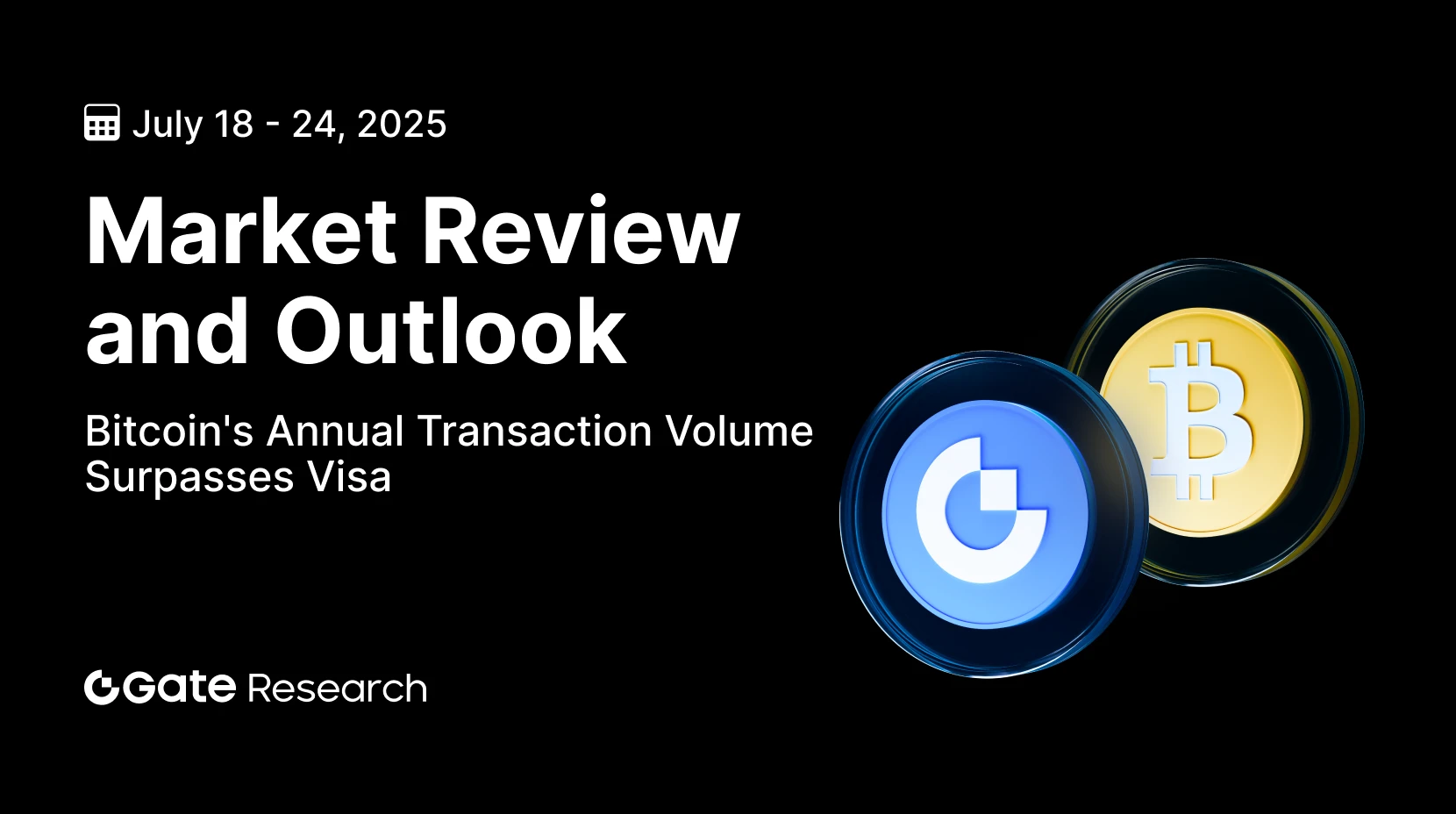 Gate Research Institute: Volume Transaksi Tahunan Bitcoin Lampaui Visa | Merlin 2.0 Hadirkan Ringkasan BTC "Menghasilkan Bunga dan Bisa Diperdagangkan"