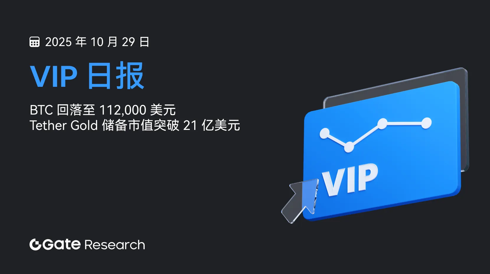 Gate Research: Kryptomarkt erlebt Rücksetzer inmitten von Volatilität｜Gate Perp DEX übertrifft 1 Milliarde US-Dollar Handelsvolumen