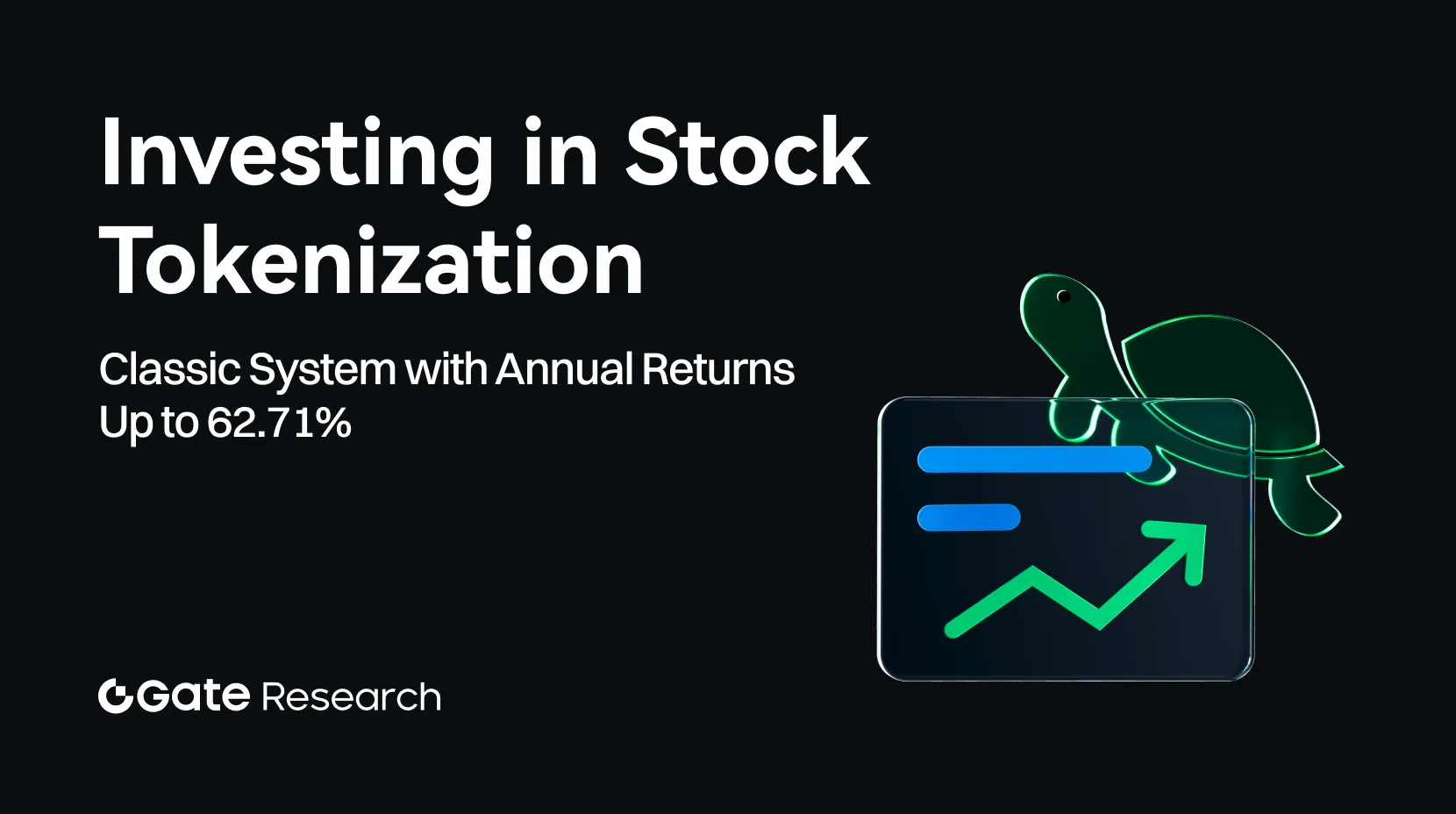 Gate Research: Quy tắc giao dịch Turtle – Hệ thống kinh điển với tỷ suất lợi nhuận hàng năm lên tới 62,71%