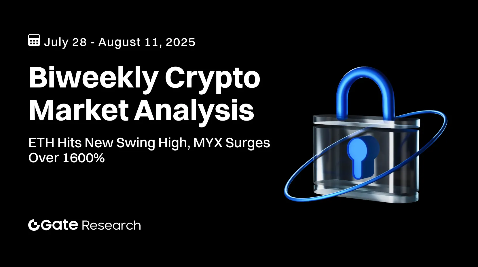 Gate 研究院：ETH 再創波段新高，MYX 單日暴漲逾 1600%，中小市值板塊成交量大幅領先