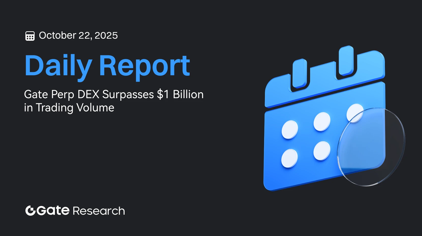 Gate Research: A liquidação de posições alavancadas em Bitcoin atenua o risco de mercado|Gate Perp DEX supera 1 bilião $ em volume de transações