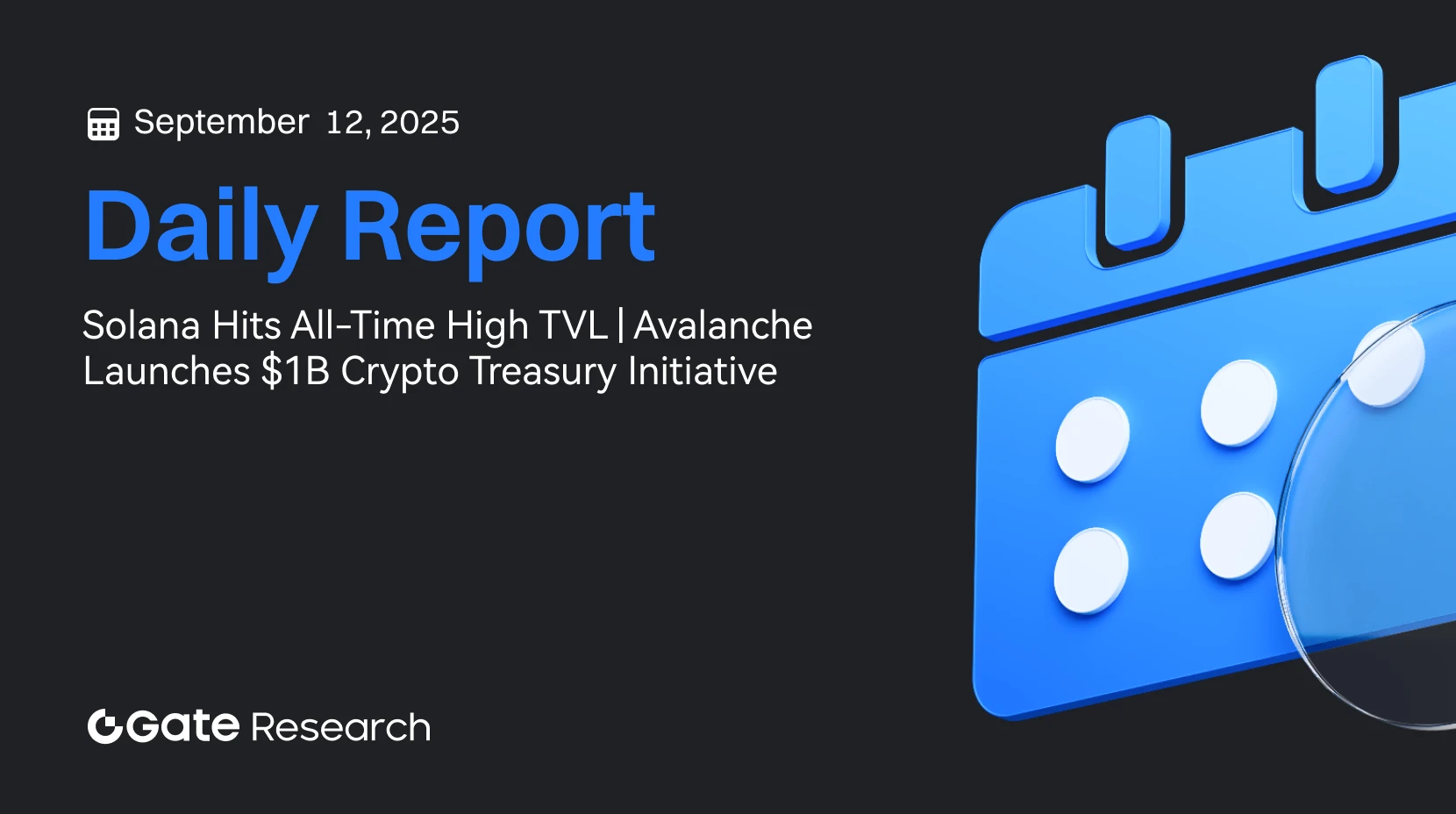 Gate Research: Solana marca un nuevo récord histórico de TVL | Avalanche pone en marcha una iniciativa de tesorería cripto valorada en 1 000 millones de dólares
