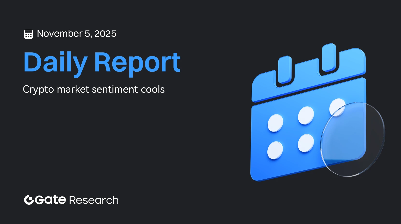 Gate Research: Tâm lý thị trường Crypto hạ nhiệt|SOL Treasury Forward Industries khởi động kế hoạch mua lại 1 tỷ USD