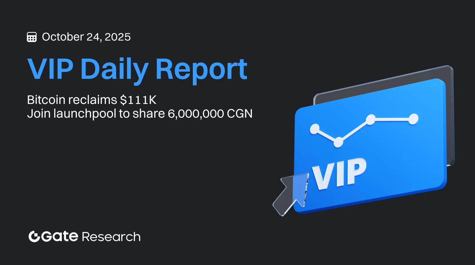 Gate Research: Bitcoin recupera los $111 000｜Únete a Launchpool para compartir 6 000 000 CGN