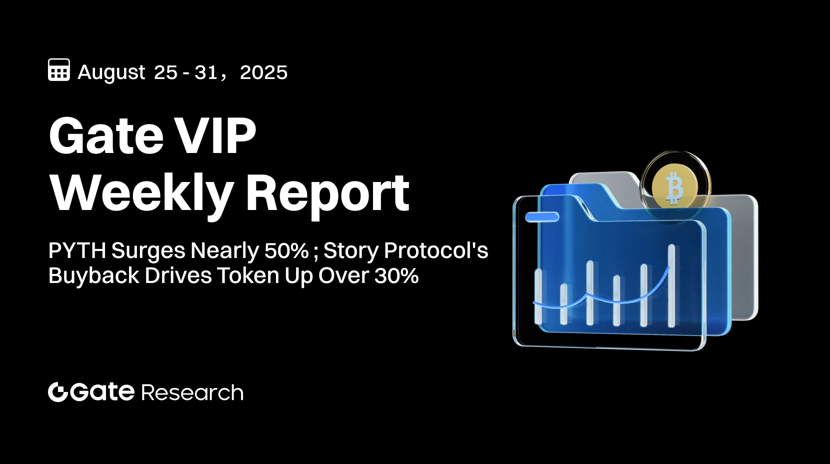 Gate Research: PYTH демонструє майже 50% тижневе зростання; викуп Story Protocol на $82 млн сприяв підвищенню ціни токена понад 30% | Щотижневий звіт для Gate VIPs