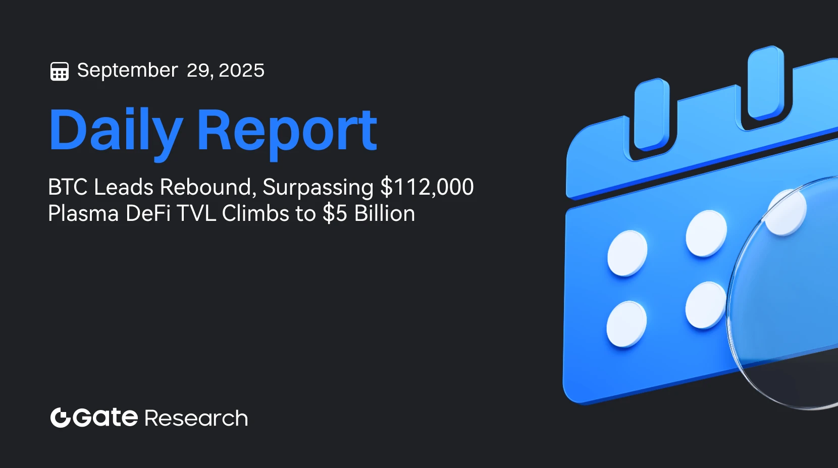 Gate Research : BTC prend la tête de la reprise et franchit la barre des 112 000 $ | La TVL de Plasma DeFi atteint 5 milliards de dollars