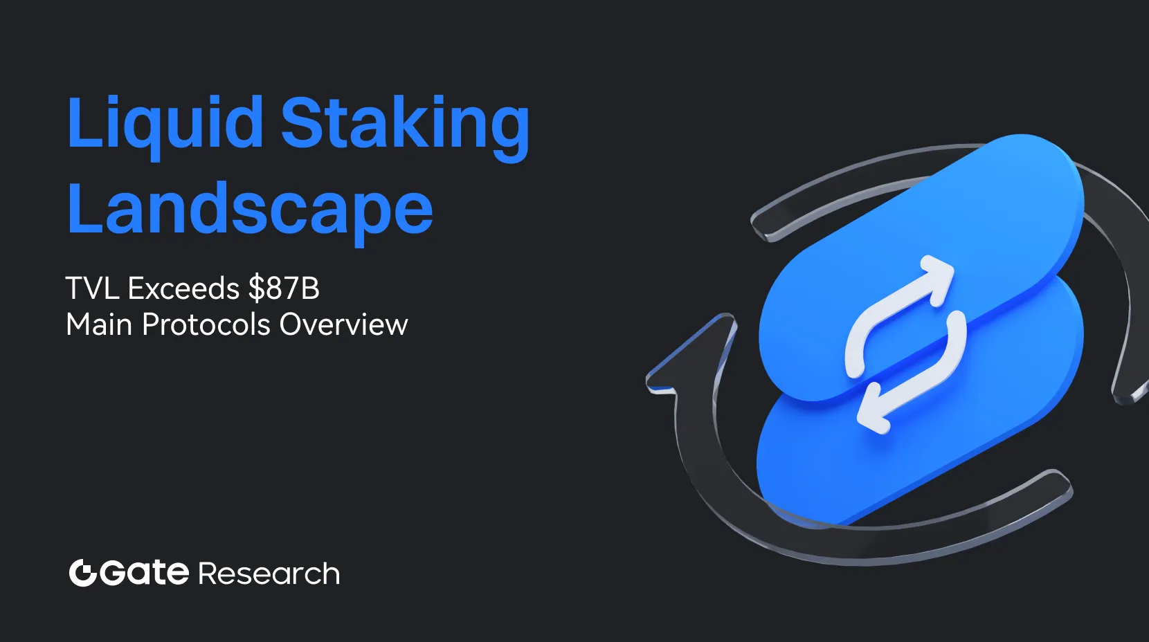 Gate Research: Огляд ринку Liquid Staking｜Обсяг TVL перевищив $87 млрд, головні протоколи