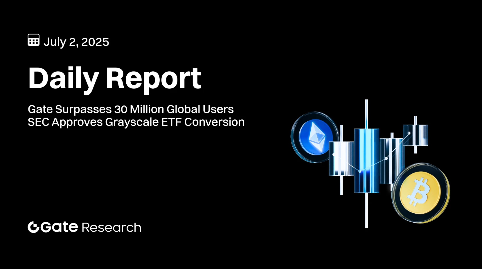 Gate Research: Gate vượt qua 30 triệu người dùng toàn cầu｜SEC phê duyệt chuyển đổi ETF Grayscale