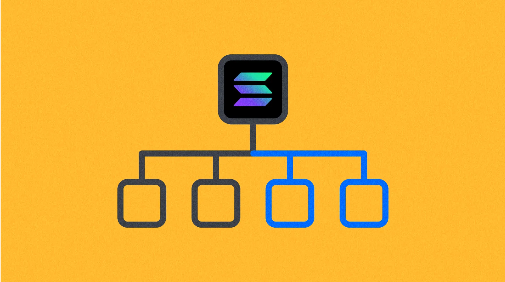 Solana 慢速验证者问题背后的深层原因
