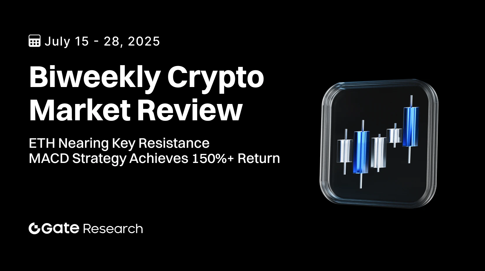 Gate Research: ETH Hampir Menembus Level Resistensi Penting, Strategi Tren MACD Berhasil Raup Imbal Hasil Lebih dari 150%