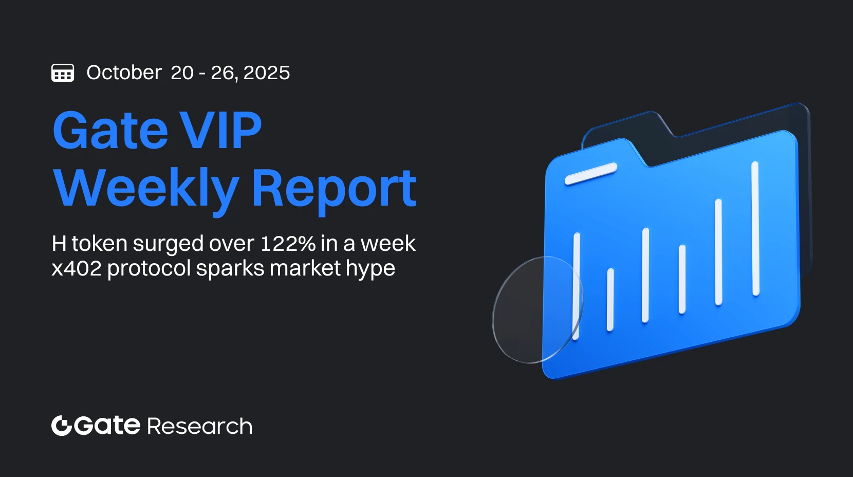 Gate Research: H Token naik lebih dari 122% dalam satu minggu; x402 Protocol memicu antusiasme pasar｜Laporan Mingguan untuk Gate VIPs