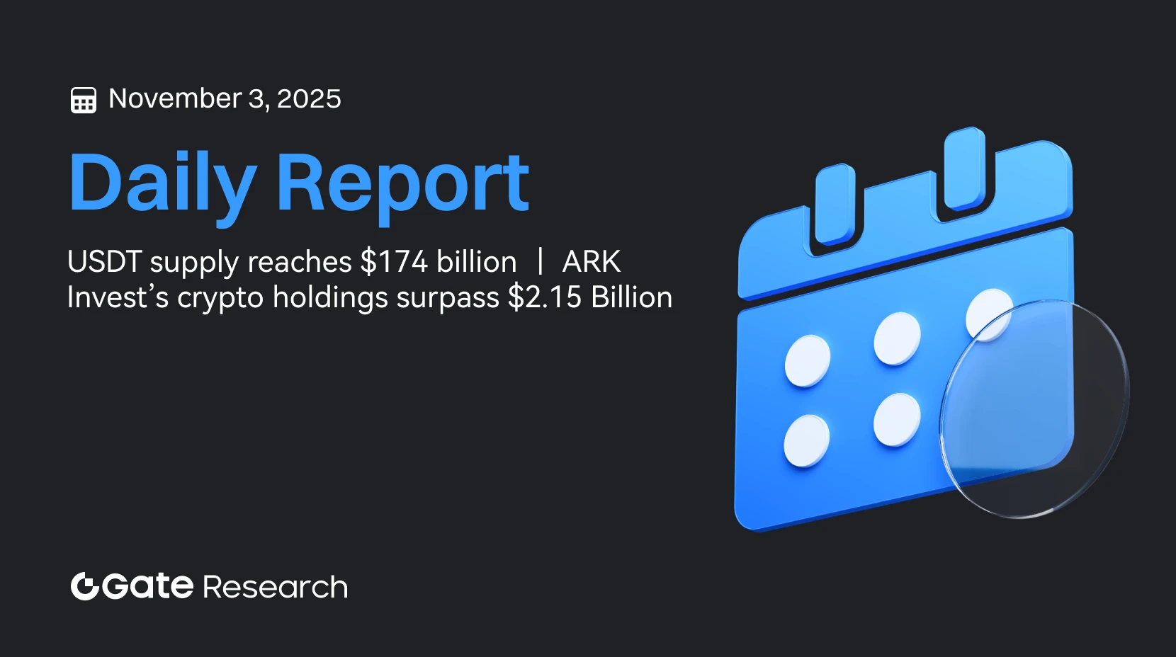 Gate Research: USDTの供給量が1,740億ドルに到達 ｜ ARK Investの暗号資産保有額が21億5,000万ドルを突破