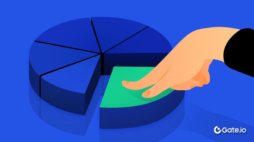 Vốn hóa thị trường đã pha loãng hoàn toàn (FDV) là gì? (2025) 