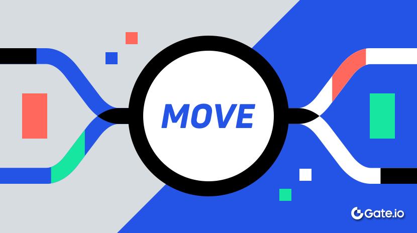 What Is the Move Language?