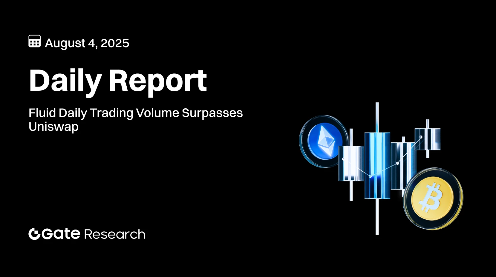 Gate Research: Khối lượng giao dịch trong ngày của Fluid đã vượt Uniswap | Số lượng token phát hành trên chuỗi Base đã vượt Solana