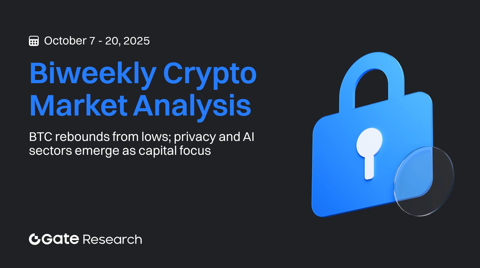 Gate Research: BTC bật tăng trở lại từ vùng đáy khi xu hướng các đồng vốn hóa vừa và nhỏ nóng lên — Privacy và AI trở thành trọng tâm thu hút vốn đầu tư