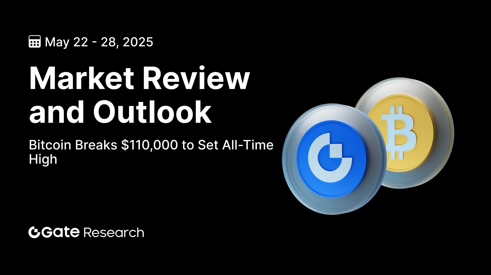 Pesquisa Gate: Stablecoin “GENIUS Act” Aprovado por Voto | Bitcoin Quebra $110,000 para Estabelecer Recorde Histórico