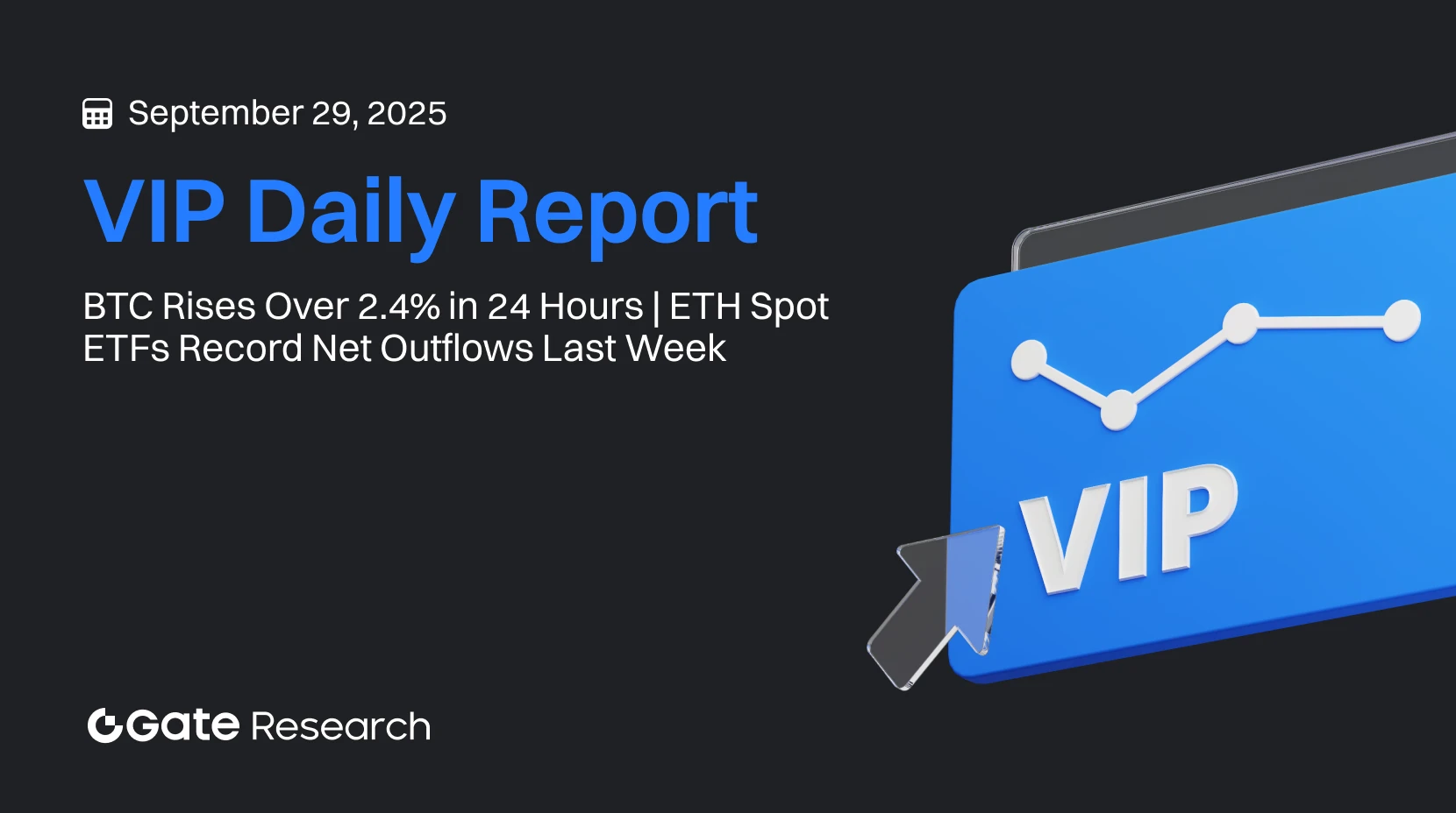 Gate Research : BTC progresse de plus de 2,4 % en 24 heures | Les ETH Spot ETFs ont enregistré des sorties nettes la semaine dernière