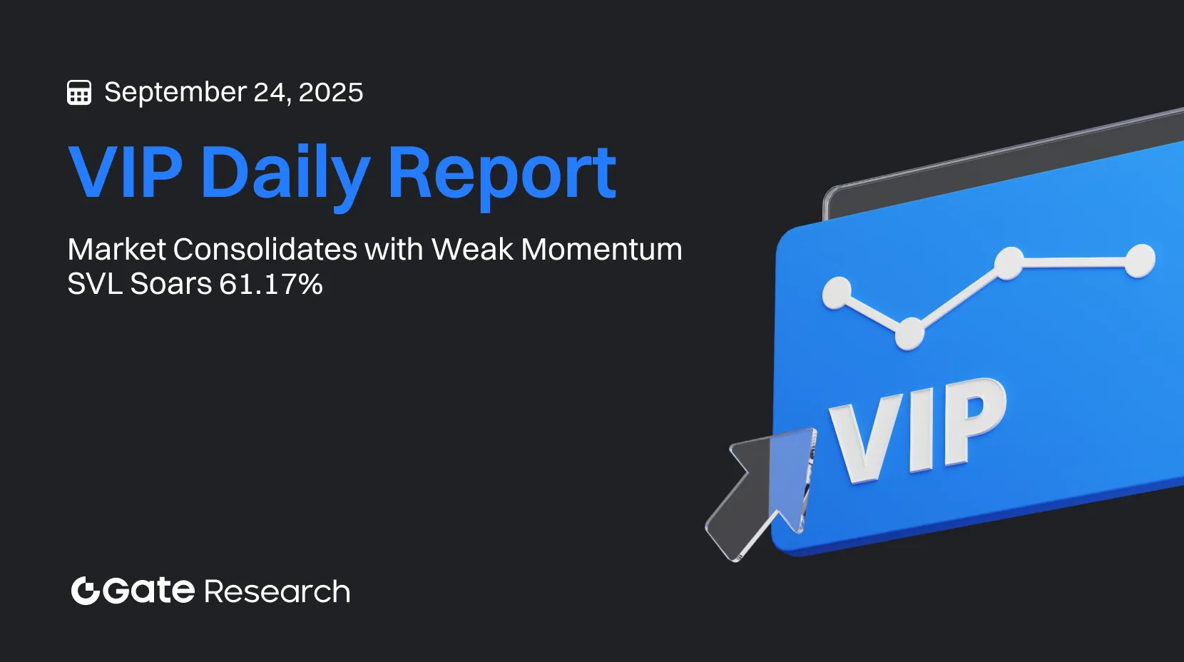 Gate Research：市場は勢いに欠けつつ統合傾向 | SVLが61.17%の急騰、BARDとHEMIも大幅高