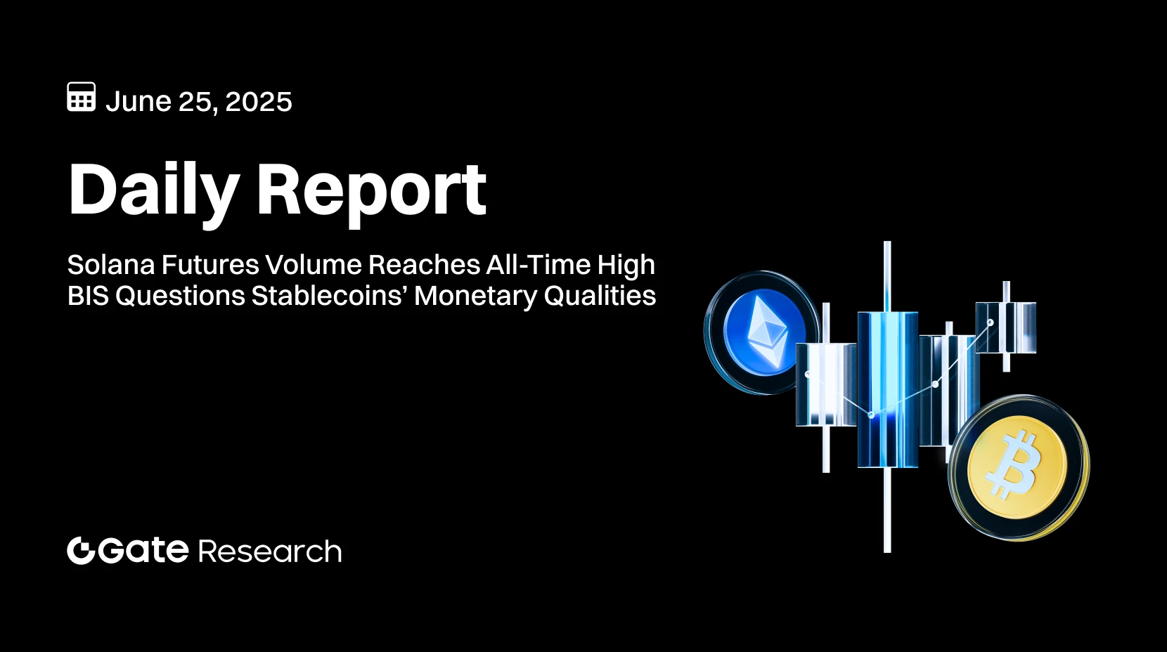 Gate Research: Volume de Futuros da Solana Atinge Máxima Histórica｜BIS Questiona as Qualidades Monetárias das Stablecoins