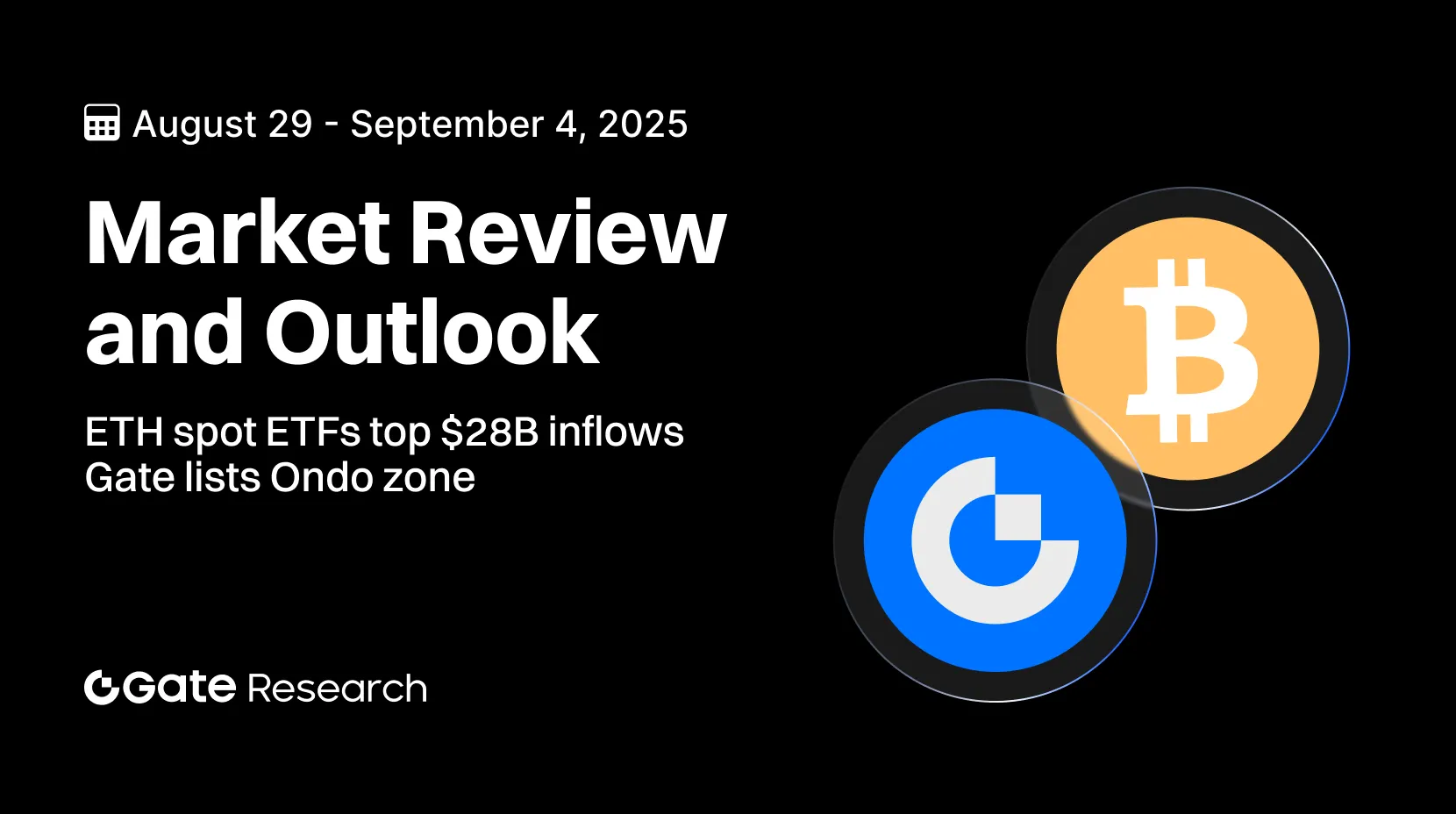 Gate 研究院：以太坊現貨 ETF 累計淨流入金額突破 280 億美元｜Gate 推出 Ondo 專區，開放現貨交易
