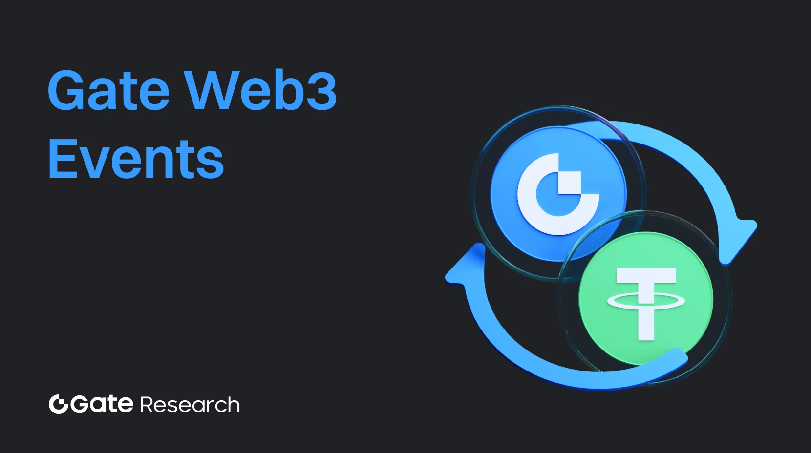 Gate Perps AI vs Human Trading Challenge Season 1、AIと人間がトレーディングステージで競い合う