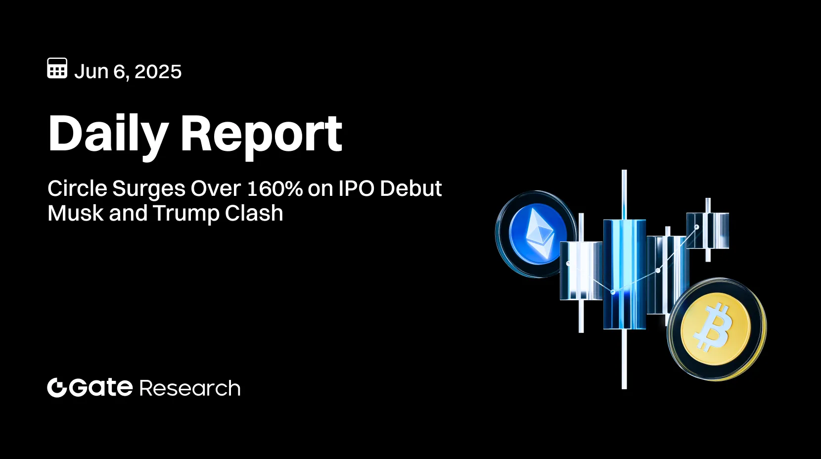 بحث Gate: دائرة ترتفع بأكثر من 160% في ظهورها الأول لـ IPO | صدام بين Musk و Trump