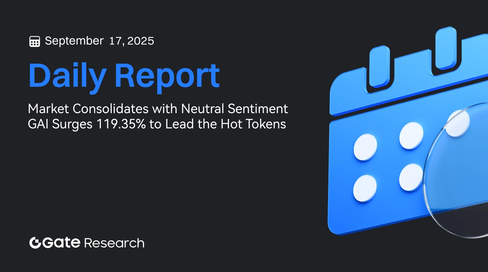 Gate Research: Thị trường đang trong giai đoạn tích lũy với tâm lý trung lập | GAI tăng trưởng 119,35% và trở thành token nổi bật nhất