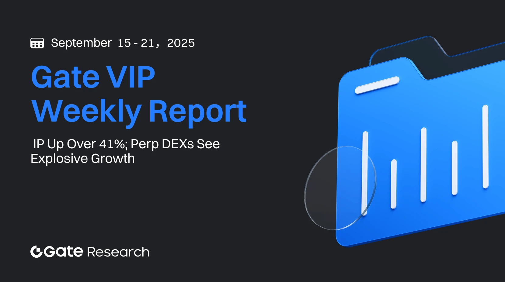 Gate Research IP registra alta superior a 41, setor RWA da Avalanche acelera, Perp DEXs têm crescimento explosivo Relatório semanal para Gate VIPs