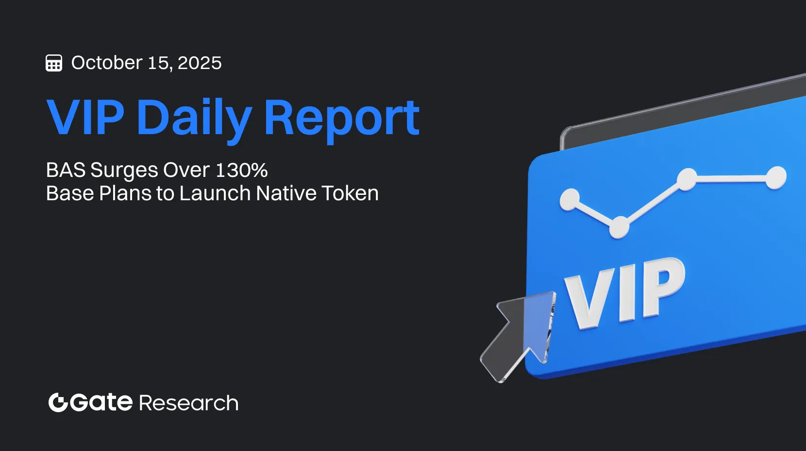 Gate Research: BAS se dispara más de un 130 % | El token nativo de Base estará disponible próximamente