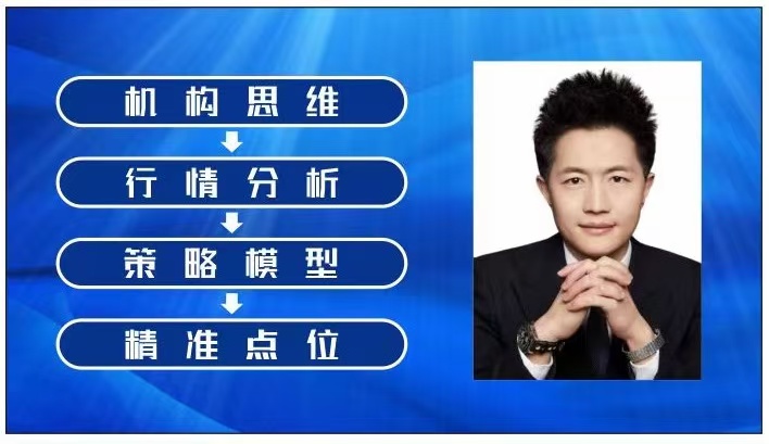 ETH tiếp tục đạt đỉnh cao   Quan điểm của tổ chức và chiến lược giao dịch