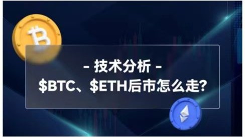 實盤開單