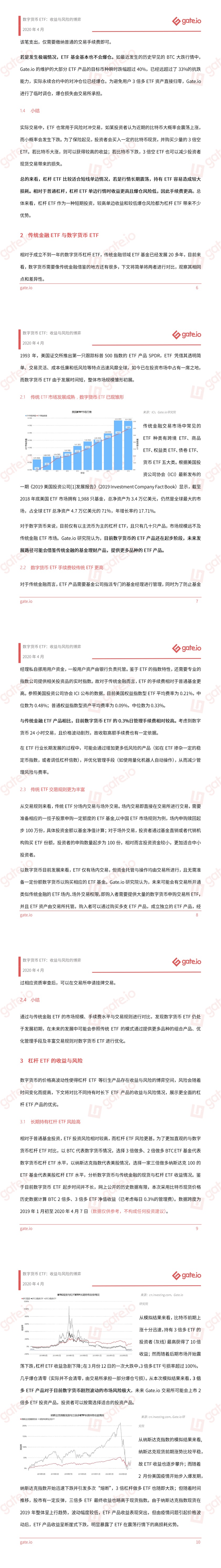 Gate Io研究院 数字货币etf收益与风险的博弈 专访视频 研究报告 科普视频 直播文稿 帮助中心 Gate Io 芝麻开门交易所