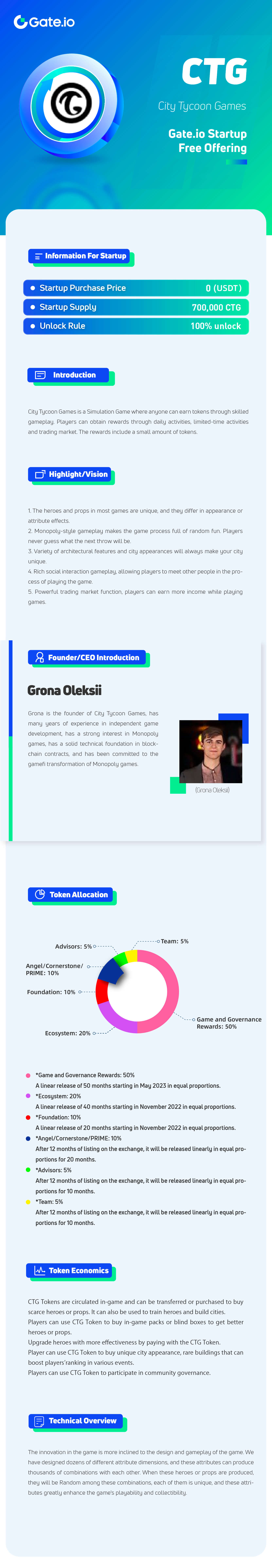 City Tycoon Games-Startup｜Gate.com